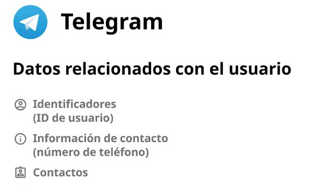 datos telegram
